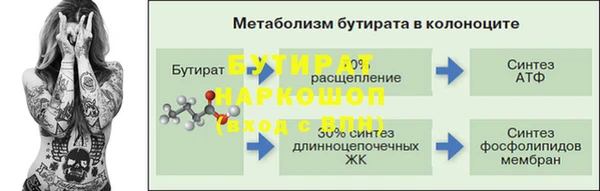 ECSTASY Покров